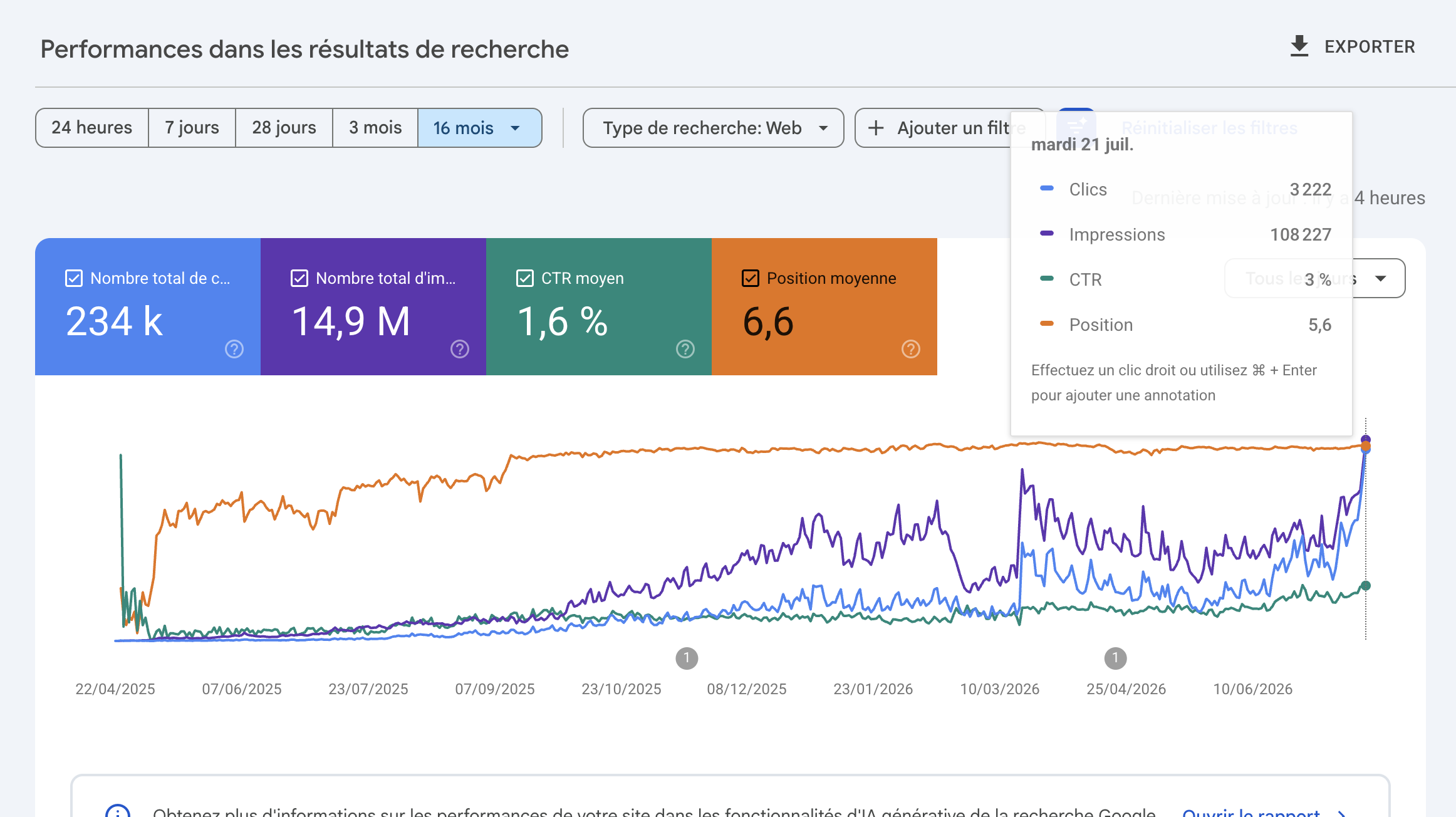 Résultats — Dominer Google — et devenir la source citée par les IA